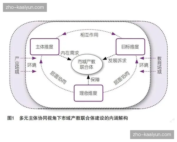 体育媒体生态正从中心化制播 转向众包模式下的多元视角开发